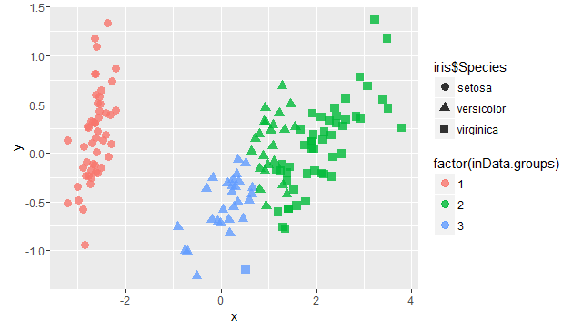 ClusterAnalysisH.png